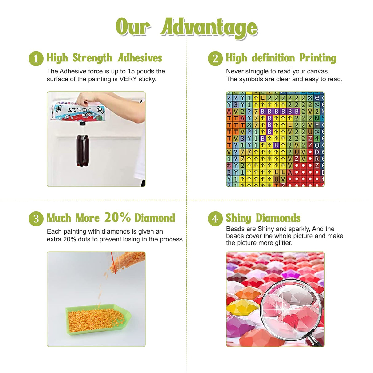 NAIMOER Easter Bunny Diamond Art Kits for Adults - Full Drill Flowers Diamonds Art Kits, DIY 5D Diamonds Art Spring Tulips Diamond Art Kits Craft for Home Wall Decor 30x40cm NAIMOER