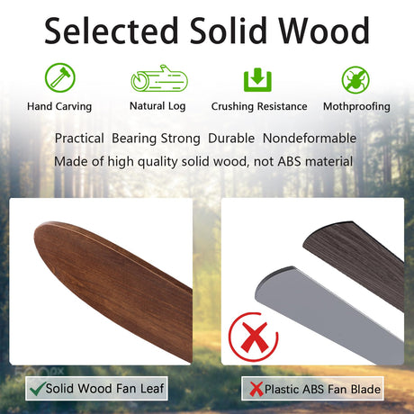 dearnow 42”Ceiling Fan with Light and Remote Control, Lighted Wooden Ceiling Fan Noiseless Reversible DC Motor with 3 Blades for Farmhouse, Living Room, Office, Indoor Outdoor (Black + Walnut) dearnow