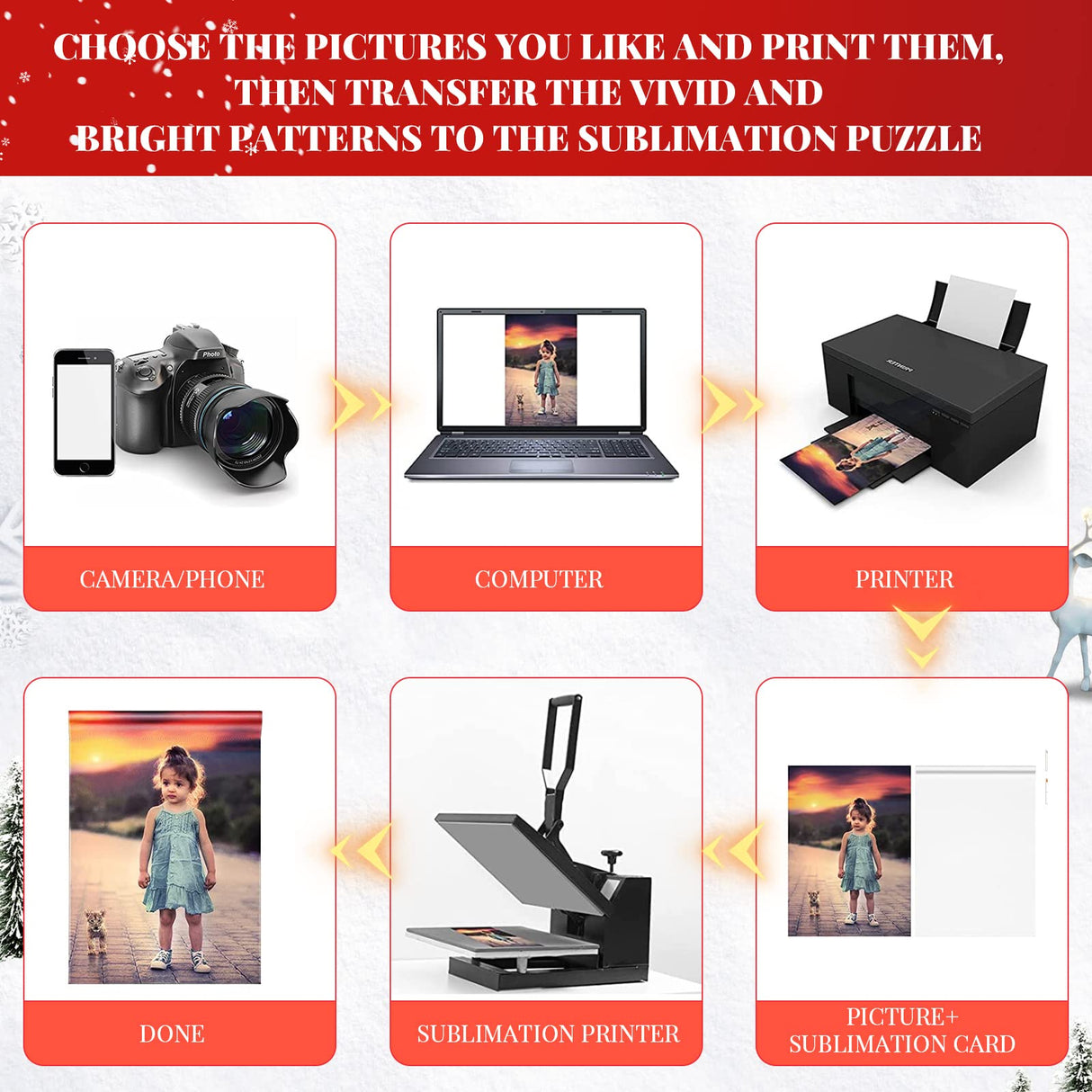 Sublimation Blank Garden Flag for Christmas and Winter Decoration Double Sided DIY Polyester Yard Flags for Outdoor Courtyard Party Home Festival Holiday, 12 x 18 Inch (10 Pieces) Boao