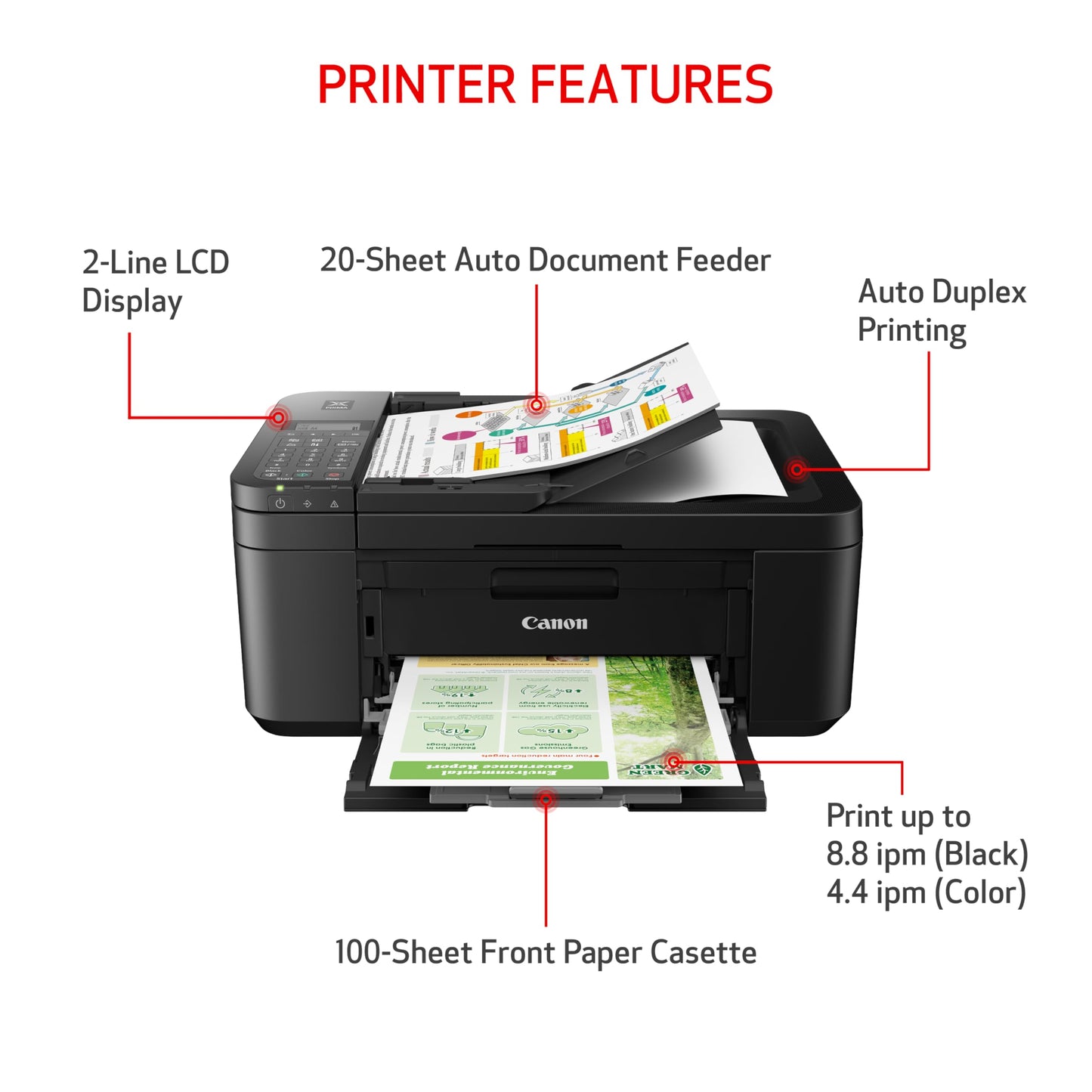 Canon PIXMA TR4720 All-in-One Wireless Printer, Home Use with Auto Document Feeder, Mobile Printing and Built-in Fax, Black