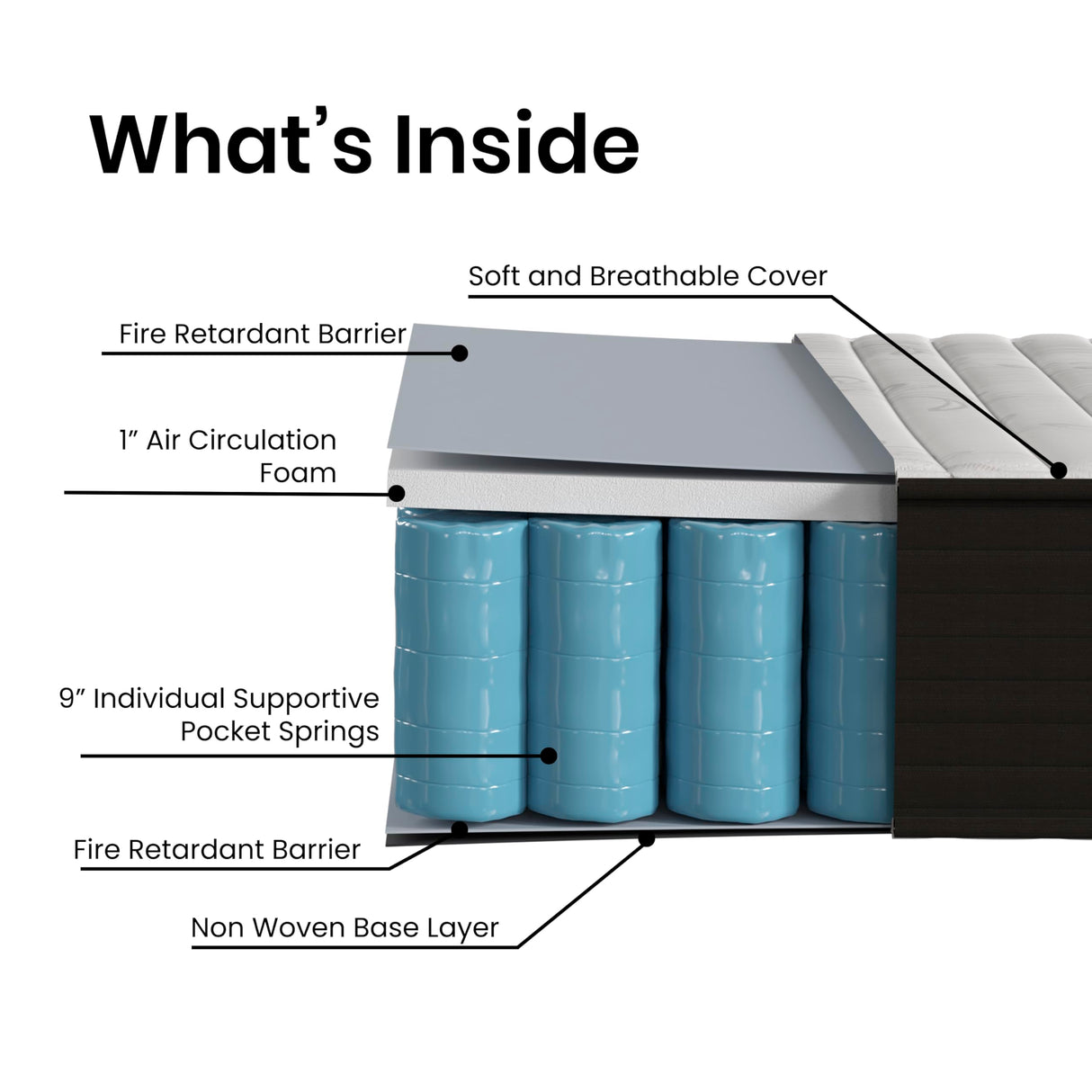 Flash Furniture Dream 10" Hybrid Spring and Foam Mattress in a Box, High Density Foam and Spring Hybrid Mattress for Pressure Relief, Twin Flash Furniture