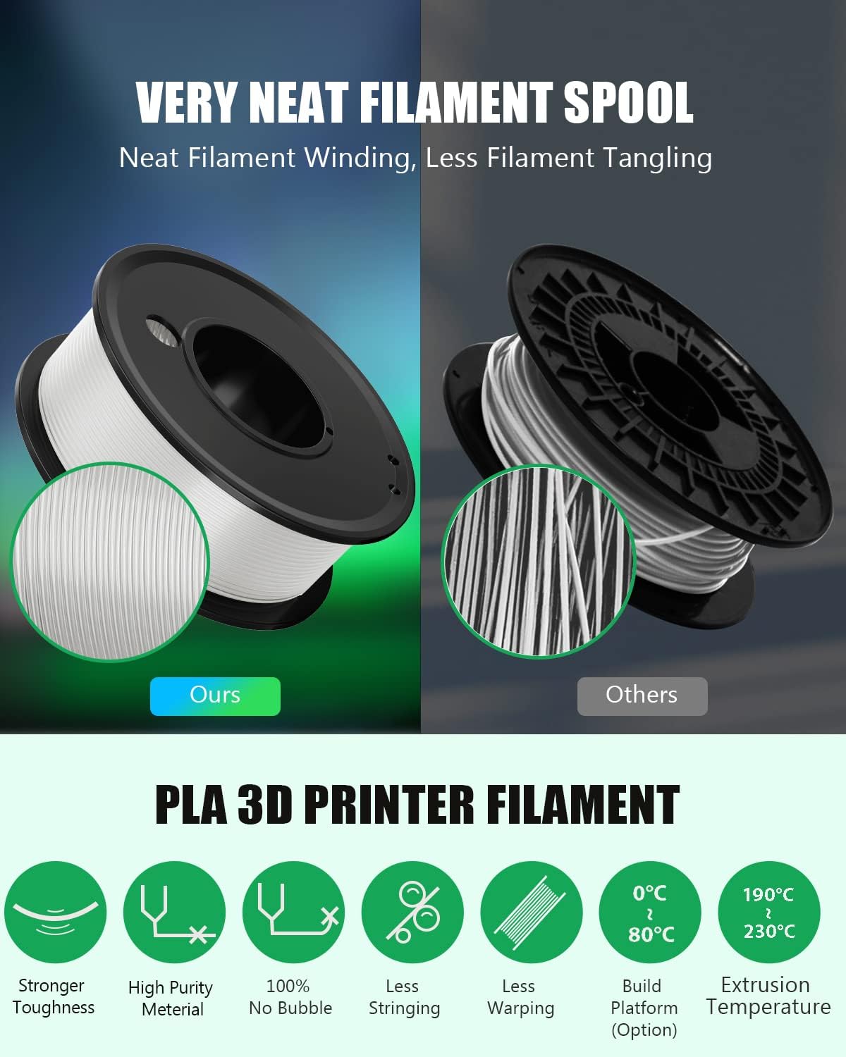 3D Printer Filament PLA Glow in The Dark 1.75mm 3-D Printing Materials Green Print Filiment 1.75 mm Dimensional Accuracy ±0.02mm Filament Vacuum Pack 1KG Spool Filament - WoodArtSupply