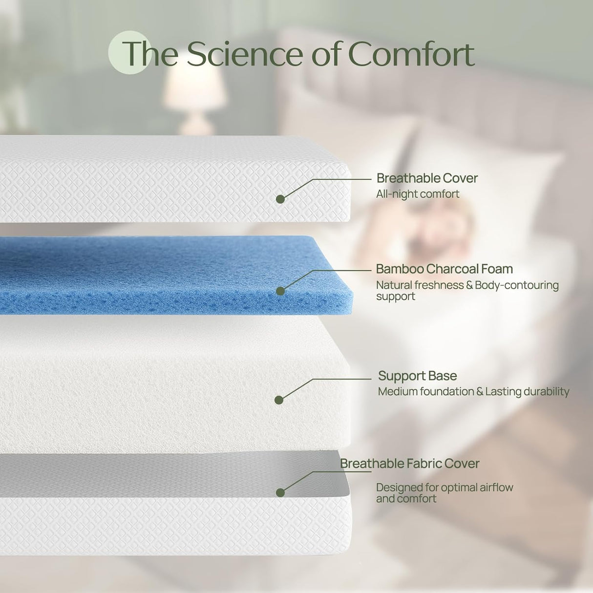 Rolanstar King Size Mattress, 8 Inch Gel Memory Foam Mattress in a Box, Fiberglass Free, Breathable for Cooler Sleep Supportive & Pressure Relief, CertiPUR-US Certified, White Rolanstar