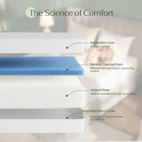 Rolanstar King Size Mattress, 8 Inch Gel Memory Foam Mattress in a Box, Fiberglass Free, Breathable for Cooler Sleep Supportive & Pressure Relief, CertiPUR-US Certified, White Rolanstar