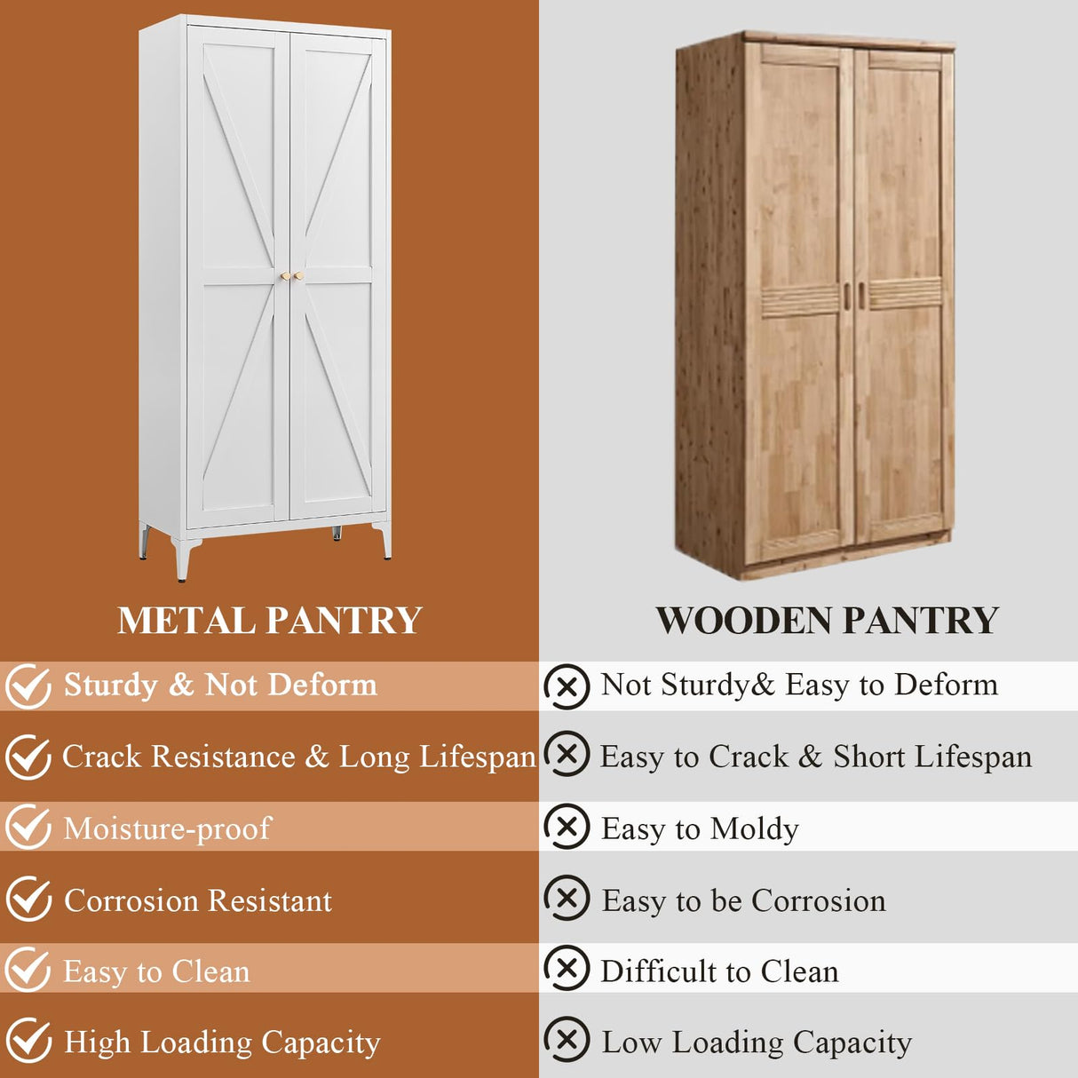 FATIGOS Metal Pantry Storage Cabinet, Kitchen Pantry Cabinets with 2 Doors and Adjustable Shelves, 65" White Metal Pantry Cabinet, Steel Locker for Kitchen, Living Room, Dining Room FATIGOS