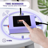 PlanetFlame Hat Press, Mini Hat Press Heat Machine for Caps Hats with 5.4" * 3.1" Curved Teflon Coated Heat Plate & Safety Base for Heat Transfer Vinyl, Sublimation and DIY Projects, Purple PlanetFlame