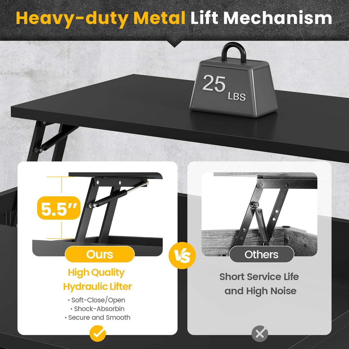 Itaar 31.5" Lift Top Coffee Table with Storage, Square Coffee Tables for Living Room, Coffee Table with 2 Fabric Drawers & Large Storage Shelvs, Black Itaar