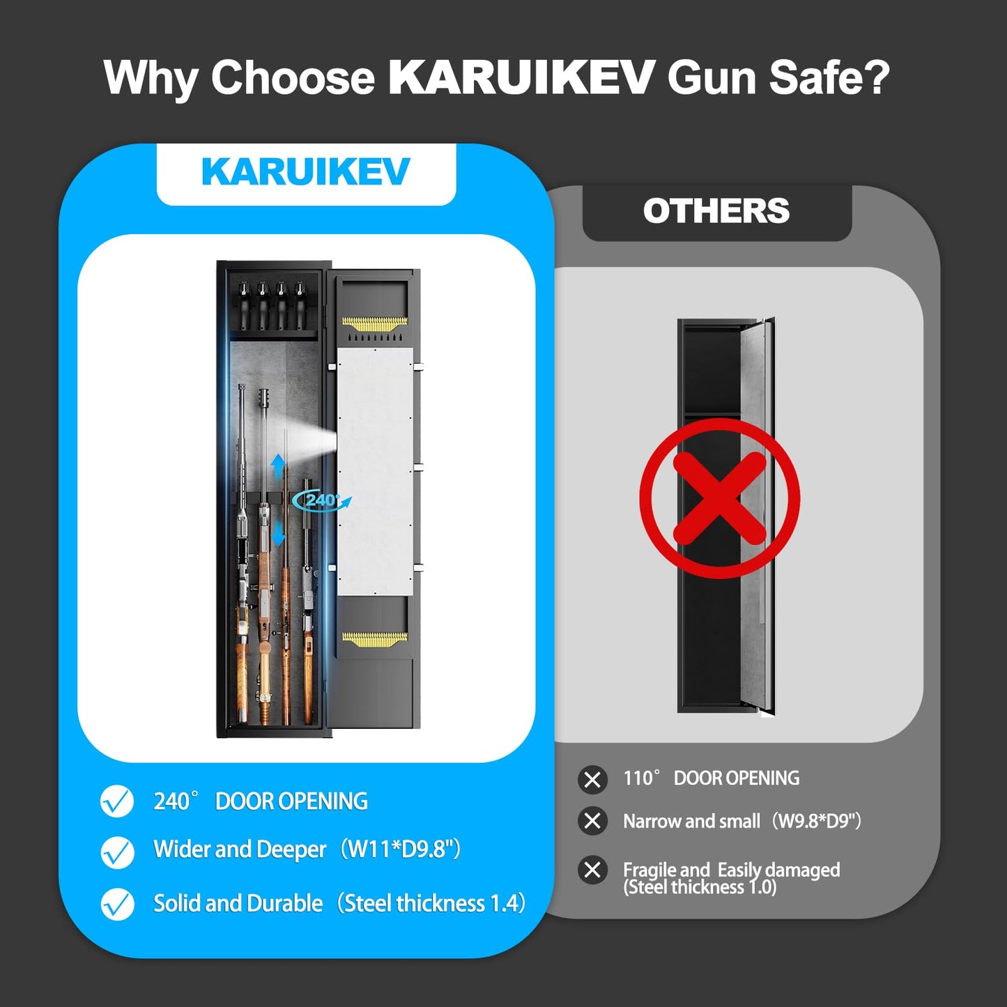 KARUIKEV 3-4 Long Rifle Gun Safe, Digital Keypad Large Gun Safe for Home Rifle and Shotguns, Quick Access Gun Cabinets with LED Light, Gun Safe with Adjustable Gun Rack and Removable Shelf - WoodArtSupply