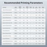 ANYCUBIC 3D Printer Resin, ABS-Like Resin Pro 2 with Enhanced Strength and Toughness, Performance far Superior to ABS-Like Resin, Low Odor, Wide Compatible for All Resin 3D Printers (Beige, 1kg) ANYCUBIC