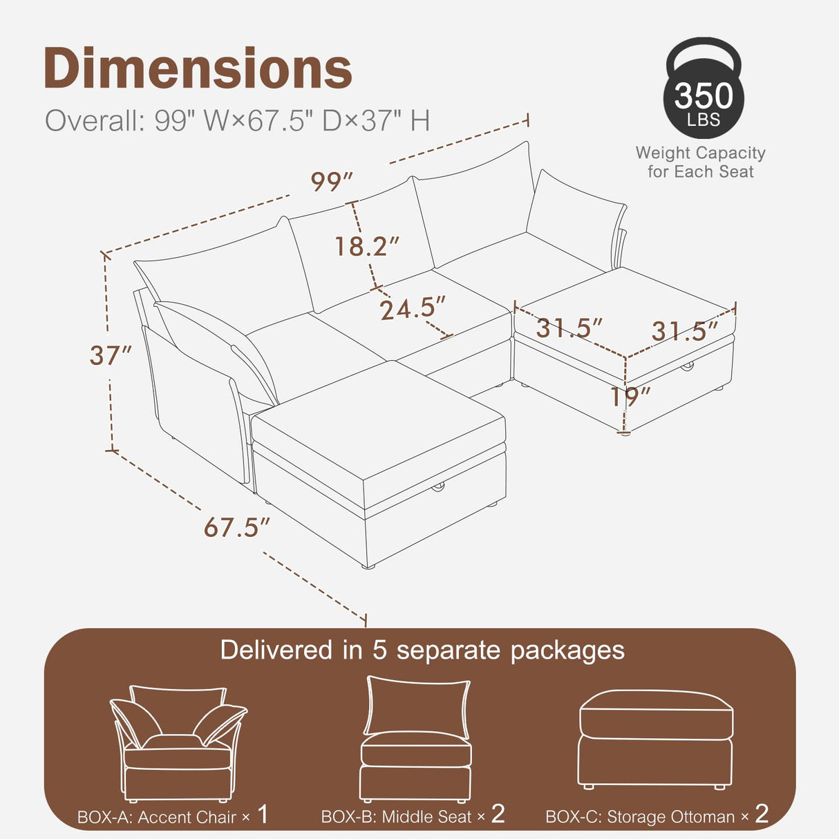 ABCASA Luxury Modular Sectional Sofa w/Storage Otoman, 99" U Shaped Modular Couch with Reversible Chaise, 5 Seater Sofa for Living Room, Apartment, Compact Spaces - Chenille Terracotta ABCASA