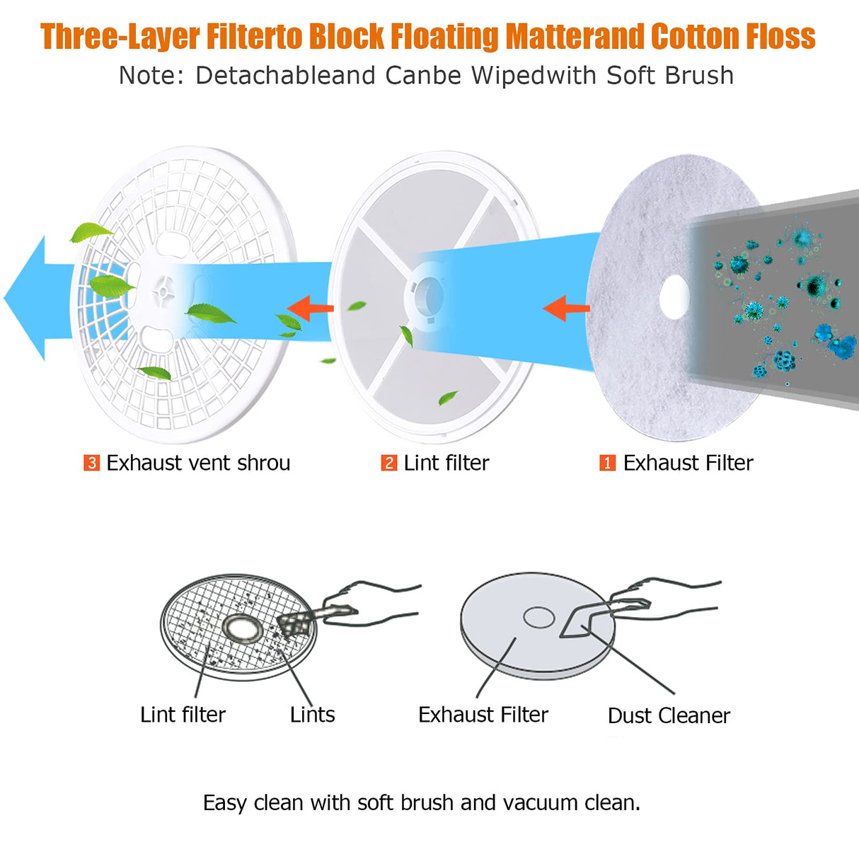 COSTWAY Compact 110V Electric Portable Clothes Stainless Steel Tub Laundry Dryer, for 4 Automatic Drying Mode, White COSTWAY