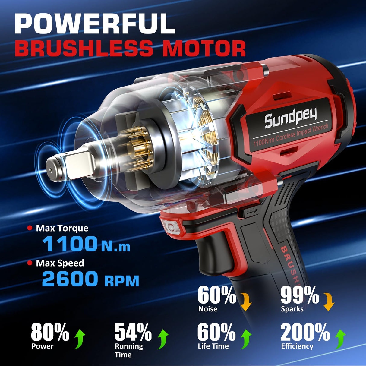Sundpey Cordless Impact Wrench 812Ft-lbs - 1100N·m Brushless High Torque Impact Gun with 2 * 4.0Ah Battery - 21V Power Impact Driver with 5 Sockets & 9 Drill Bits & 1/2" Hexagonal Adapter for Car Home Sundpey