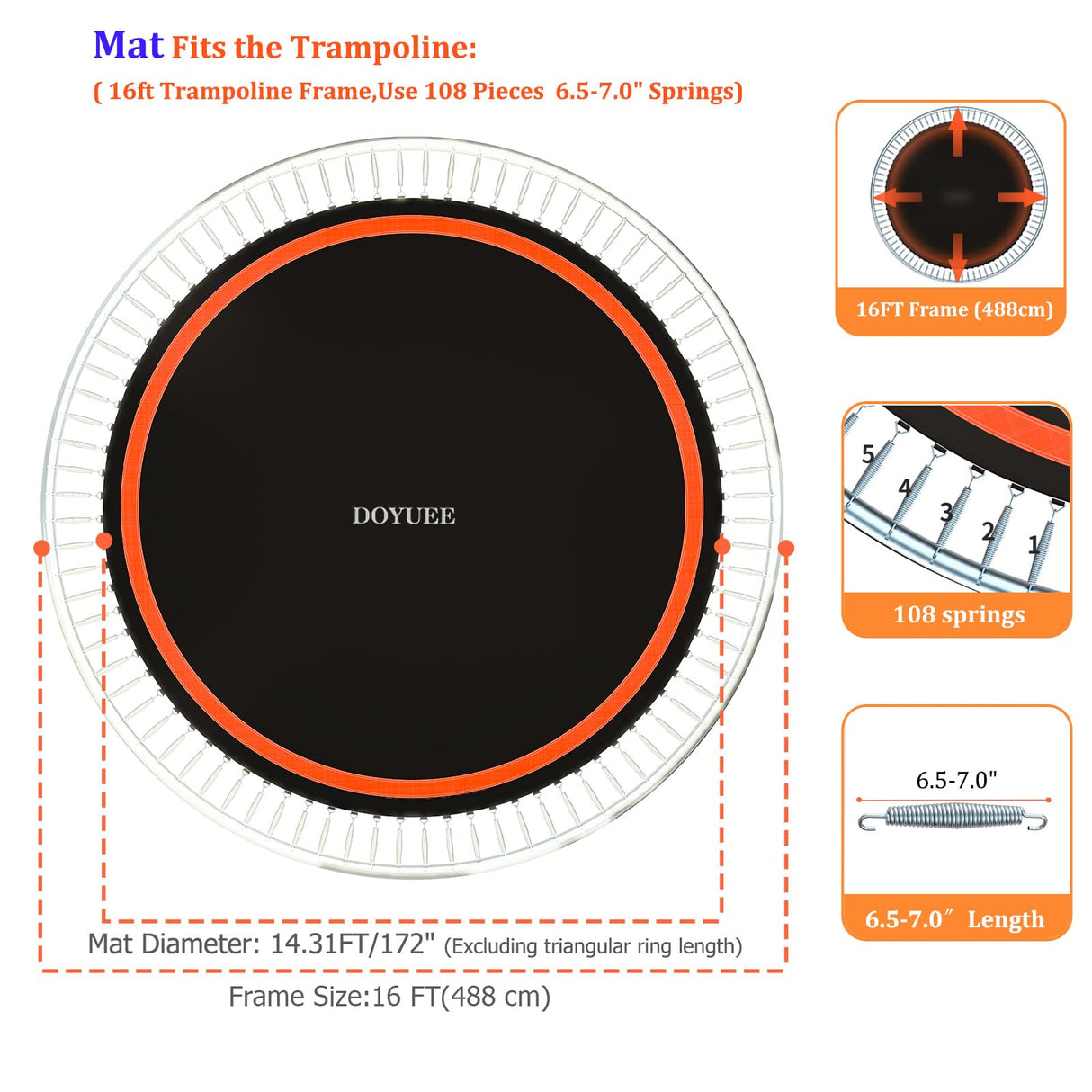 Doyuee Trampoline Mat Replacement-Fits 16FT Frame with 108 Rings Fits 6.5-7.0" Springs-Mat Diameter 14.3ft (172inch), Not Include Spring and Frame Doyuee