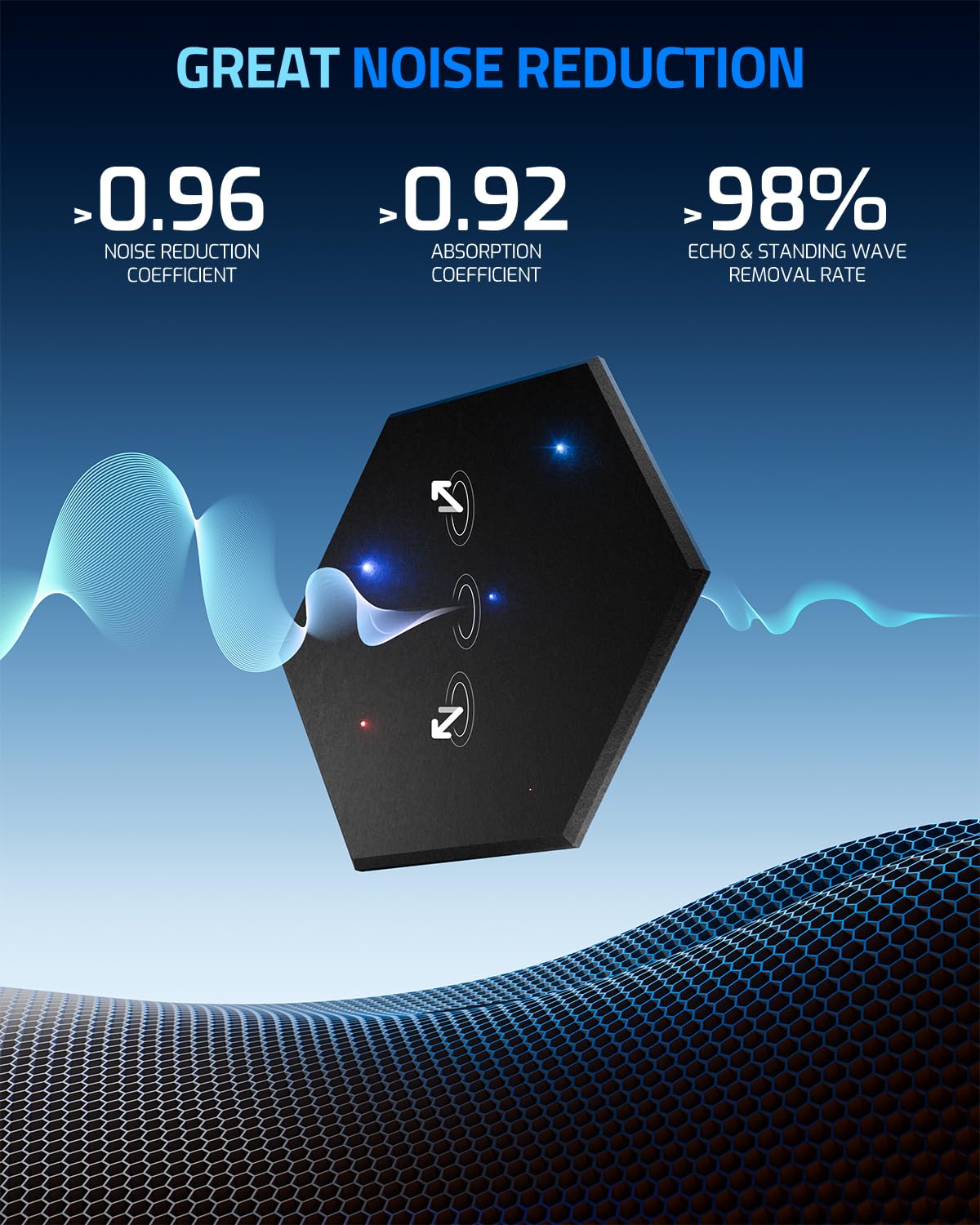 ZenSonic 12 Pack Self-adhesive Sound Proof Foam Panels for Walls 12" X 10" X 0.4" - Hexagon Acoustic Panels with Fiber Optic Starlight, Stylish Soundproof Wall Panels Absorb Noise and Wall Decor Black ZenSonic