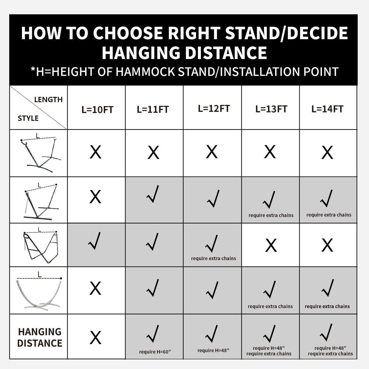 CHULIM Outdoor Double Hammock with Hardwood Spreader Bars, Cotton Rope Hammock with Polyester Pad and Pillow, 475 LBS Capacity 2 Person Hammock, Large Hammock for Patio Backyard Poolside - Tan CHULIM