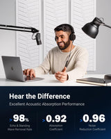 Topnaca Sound Proof Panels for Walls, 17"×11"×0.4" Self Adhesive Soundproof Wall Panels, 6 Pack High Density Sound Proofing Panels for Walls for Recording Studio Home Offices (White) Topnaca