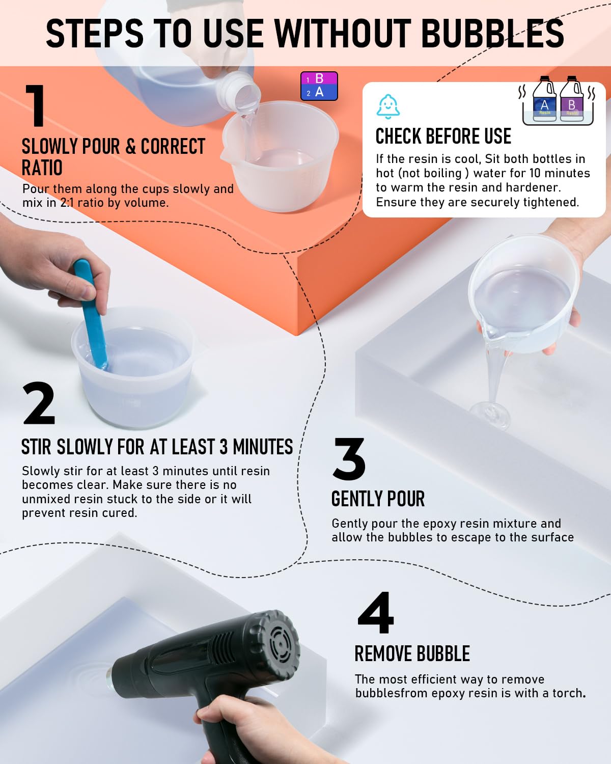 Smallbudi Deep Pour Epoxy Resin, 1.5 Gallon Epoxy Resin Kit for 2-4" Pour Depths, Crystal Clear High Gloss Bubble-Free Casting Resin for Art Craft River Table Wood Filler Bar Top Coating - 2:1 Ratio Smallbudi