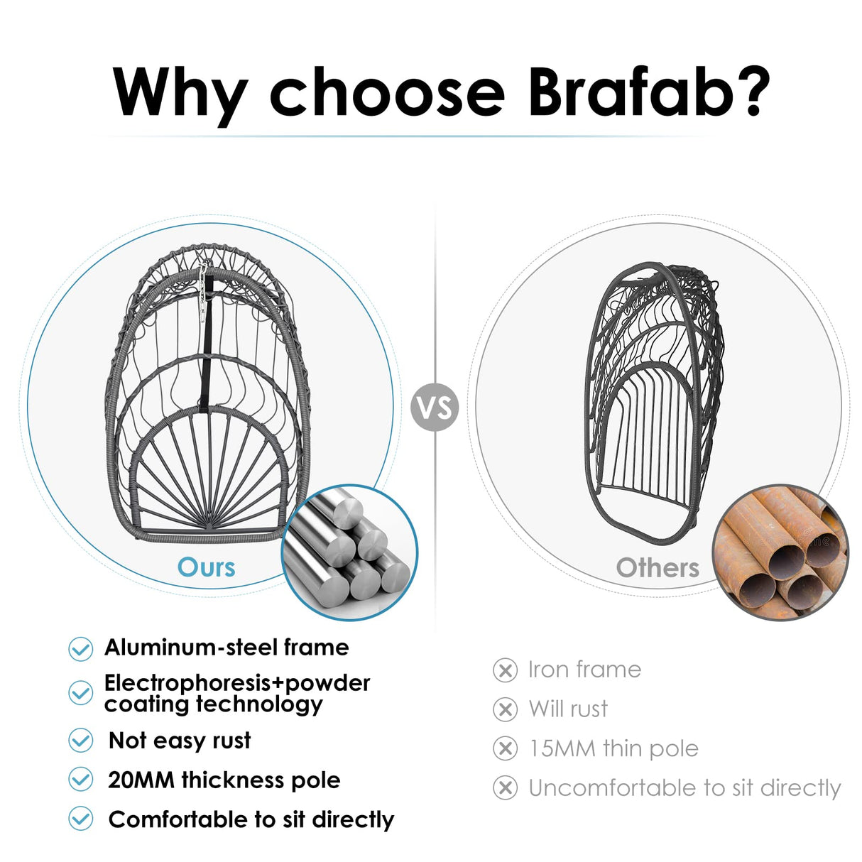 Brafab Wicker Rattan Hanging Swing Egg Chair, Aluminum Frame and UV Resistant Cushion, Indoor Outdoor Patio Porch Lounge Hand Made Chair 350LBS Capacity Brafab