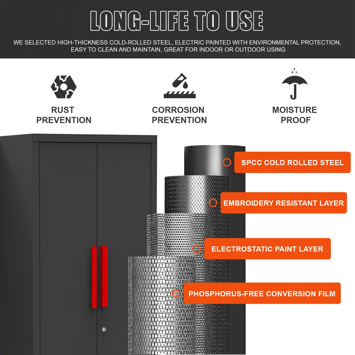 HPDMC Garage Storage Cabinet System - 2 * 6-Pcs Workshop Set with Steel Cabinet Drawers, Rolling Chest, Workbench, Pegboard for Tool Organization HPDMC
