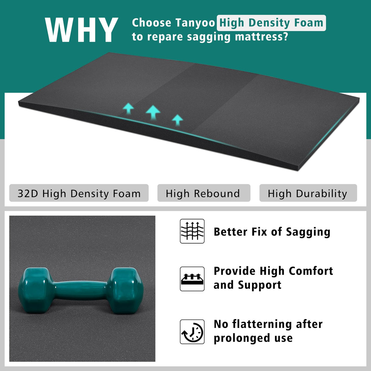 TANYOO Sagging Mattress Support Fix Sinking Beds High Density Foam Insert Pad for Sagging Bed Repair and Extends Life 47 x 25 x 2 Inches Pack of 1 TANYOO
