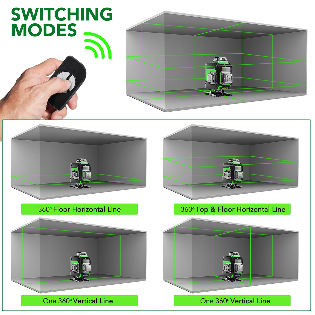 FELLAT Laser Level, 4x360° Self Leveling Green Cross Line Laser for Construction and Picture Hanging with Rechargeable battery, Remote Controller, Magnetic Rotating Stand FELLAT