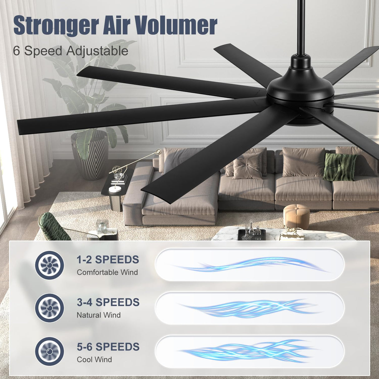 72 inch Ceiling Fans without Light Remote Control, 8 Reversible Blade, Quiet DC Motor, Timer Function, 6-Speed, Industrial Ceiling Fan No Light for Bedroom Home Kitchen (Black) Breezary