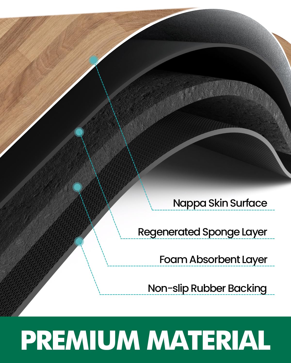 LUMI Wood Grain Kitchen Mat - Teak-Like, Non-Slip, Quick-Dry, Washable, Waterproof, Low-Profile Standing Rug for Kitchen, Home, and Office, 23.5"x15.5" LUMI