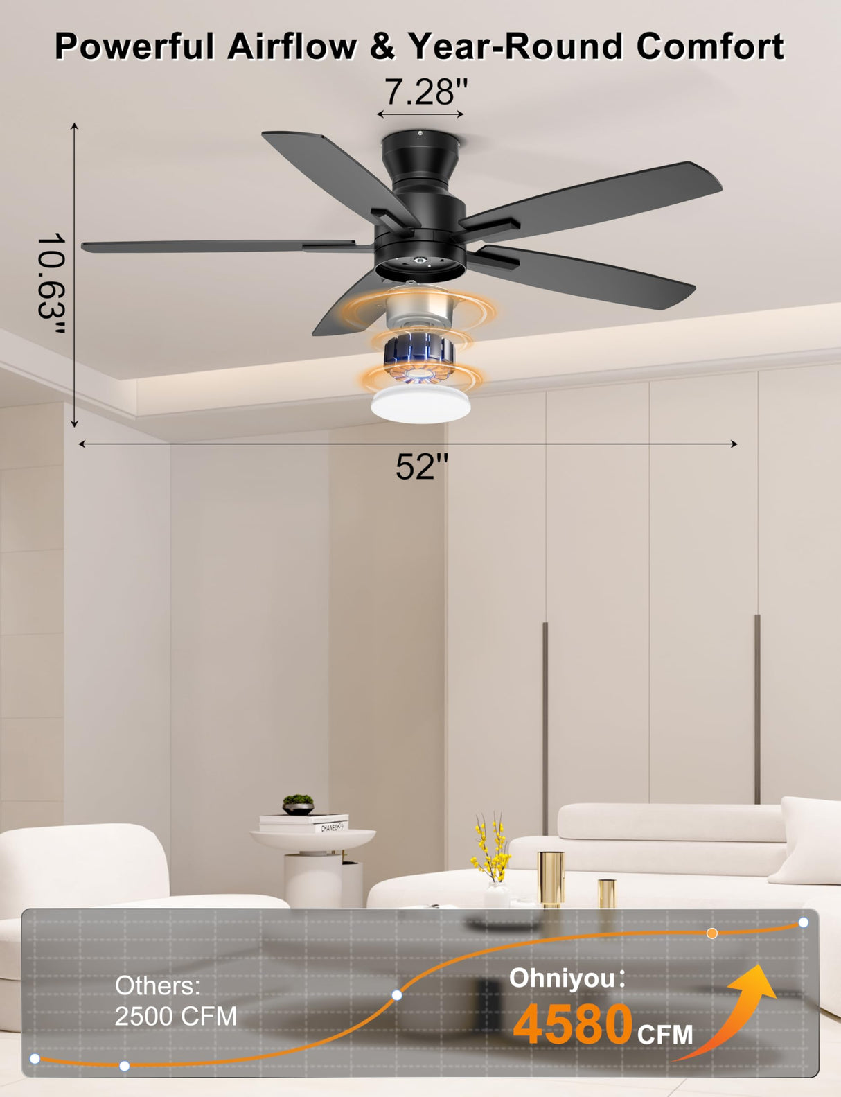 Ohniyou Ceiling Fans with Lights, 52'' Low Profile Ceiling Fan with Light and Remote/APP Control, Modern Flush Mount Ceiling Fan for Indoor Bedroom Living Room, Dimmable, Qiuet DC Motor, Black Ohniyou