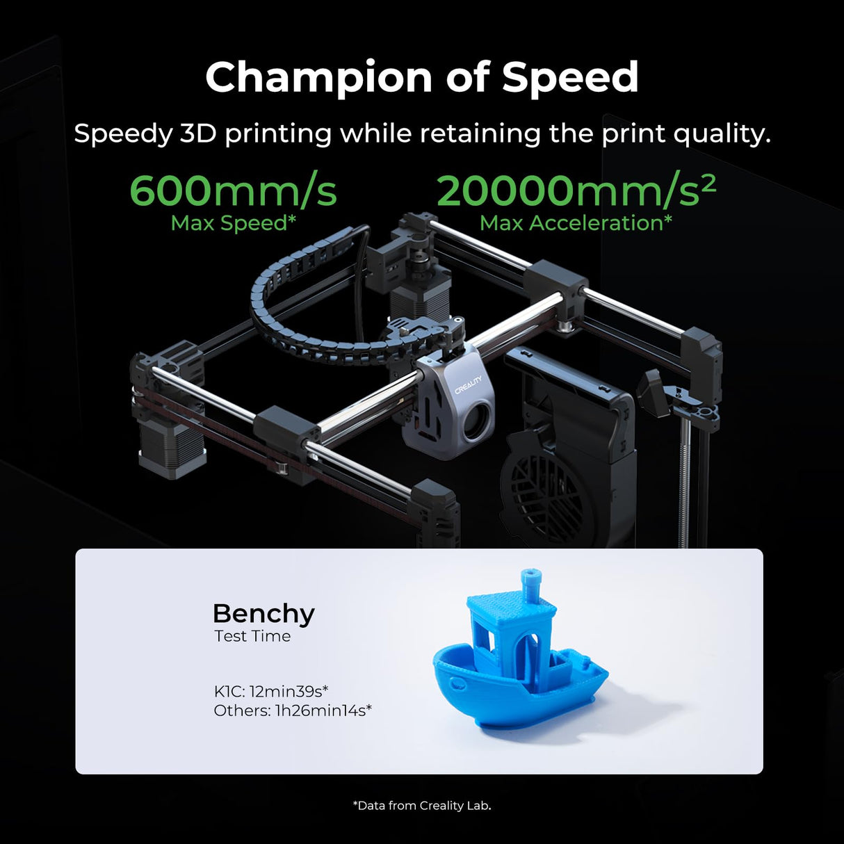 [2024 New] Creality K1C 3D Printer Up to 600mm/s Fast Speed, Reliable Carbon Fiber Printing, Anti-Vibration Design, Auto Calibration for Leveling, Pre-Assembled & Smart OS 3D High Speed Printer SainSmart