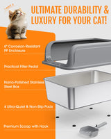 Powools Stainless Steel Cat Litter Box, Metal Kitty Litter Box with Scoop, Anti-Leakage Top Entry, Non-Sticky, Easy to Clean, Grey, 13.5" × 17.3" × 11" Powools