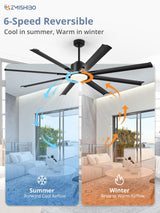 ZMISHIBO 72 inch Aluminium Blade Ceiling Fans with Lights and Remote, Outdoor Ceiling Fans for Patio Living Room with Quiet DC Motor, 6 Speed Reversible, 3 CCT, Black Industrial Ceiling Fan, 8 Blades ZMISHIBO