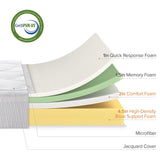 ZINUS 10 Inch Cloud Memory Foam Mattress, King, Fiberglass Free, Pressure Relieving, Mattress in A Box, CertiPUR-US Certified, White Zinus