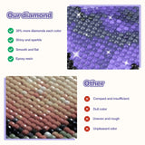 CEOVR Diamond Art Kits for Adults, Dinosaur Diamond Painting Dots 5D Full Drill DIY Gem Art for Beginner, Adult Crafts Kits Wall Decor for Home Office 12x16in CEOVR