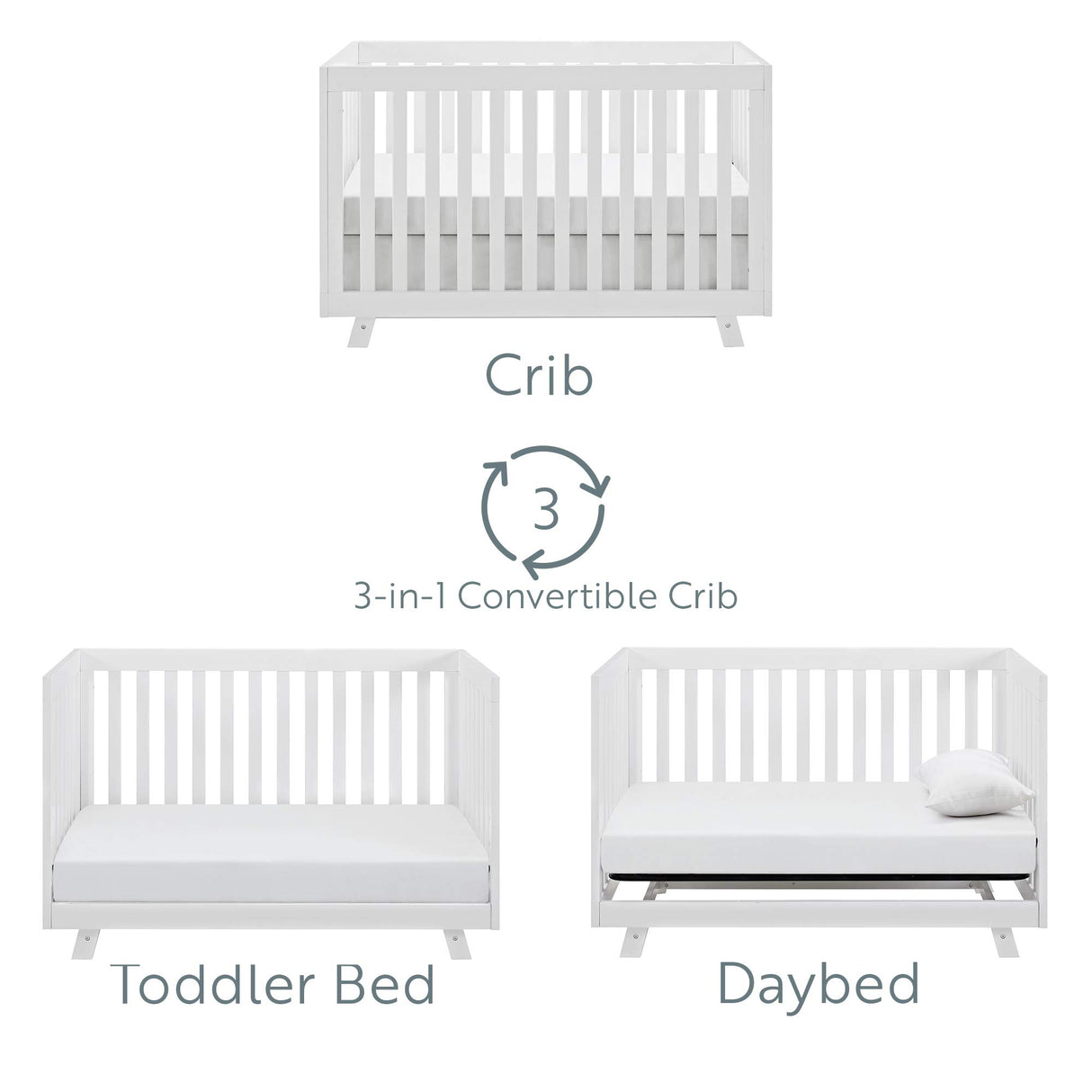 Storkcraft Beckett Convertible Crib (White) – Converts from Baby Crib to Toddler Bed and Daybed, Fits Standard Full-Size Crib Mattress, Adjustable Mattress Support Base Storkcraft