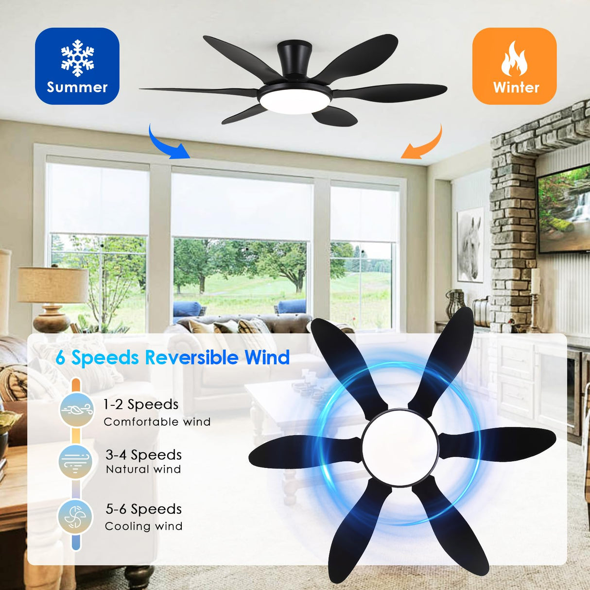 Ceiling Fans with Lights, 51 inch Modern Black Low Profile Ceiling Fan with Light and Remote App Control, Flush Mount, Quiet DC Reversible, Dim Led Ceiling Fan 6 Blade Softer Wind Indoor/Outdoor Patio BayDay