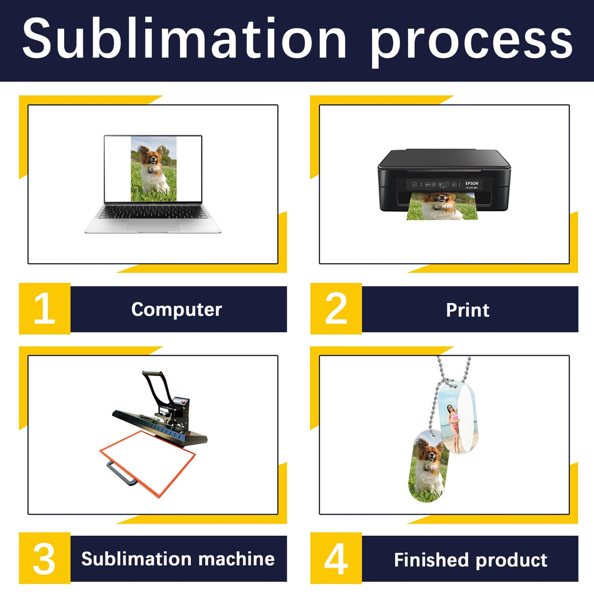 18 pcs Sublimation Dog Tags Blanks,Sublimation Necklace Blank Metal Sublimation Tag Pendants Double Sided Blank Sublimation Tags,Dog tag Chain Dog tag Sublimation Blank Metal LIZOIDZSM