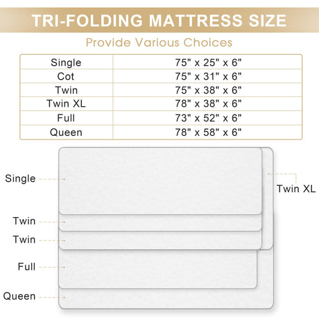 Lazyzizi Folding Mattress, 6 Inch Memory Foam Tri-fold Mattress with Breathable & Washable Bamboo Fiber Fabric Cover, Foldable Floor Mattress Guest Bed for Camping, Road Trip, Single Lazyzizi