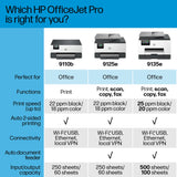 HP OfficeJet Pro 9135e All-in-One Printer, Color, Printer-for-Small Medium Business, Print, Copy, scan, fax, Wireless Instant Ink Eligible (3 months included); Two-Sided Printing; Two-Sided scanning; HP