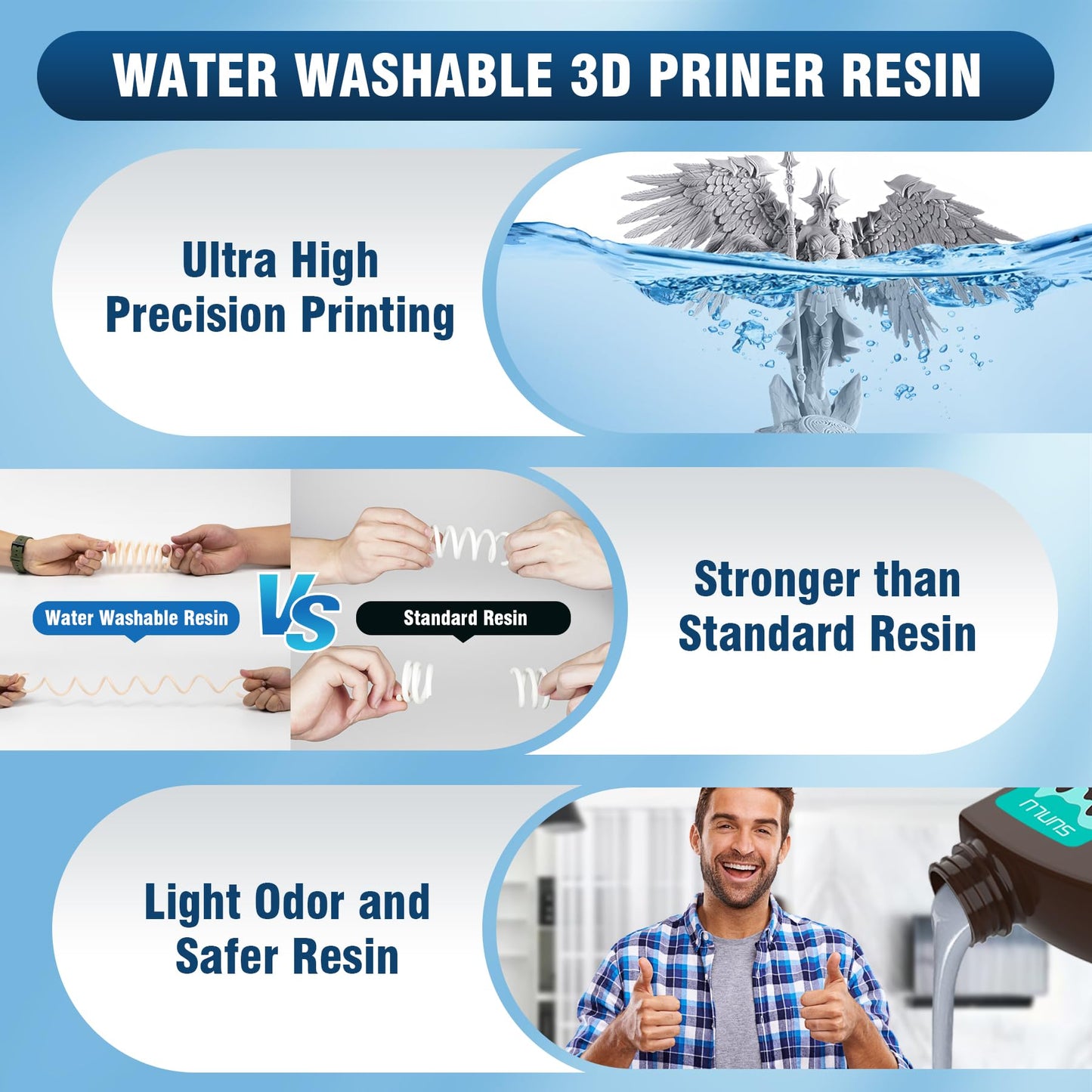 SUNLU Water Washable Resin 1000g, Fast Curing 3D Printer Resin for LCD DLP SLA Resin 3D Printers, 395 to 405nm UV Curing 3D Printing Liquid Photopolymer Resin, Low Shrinkage, High Precision, 1kg, Grey