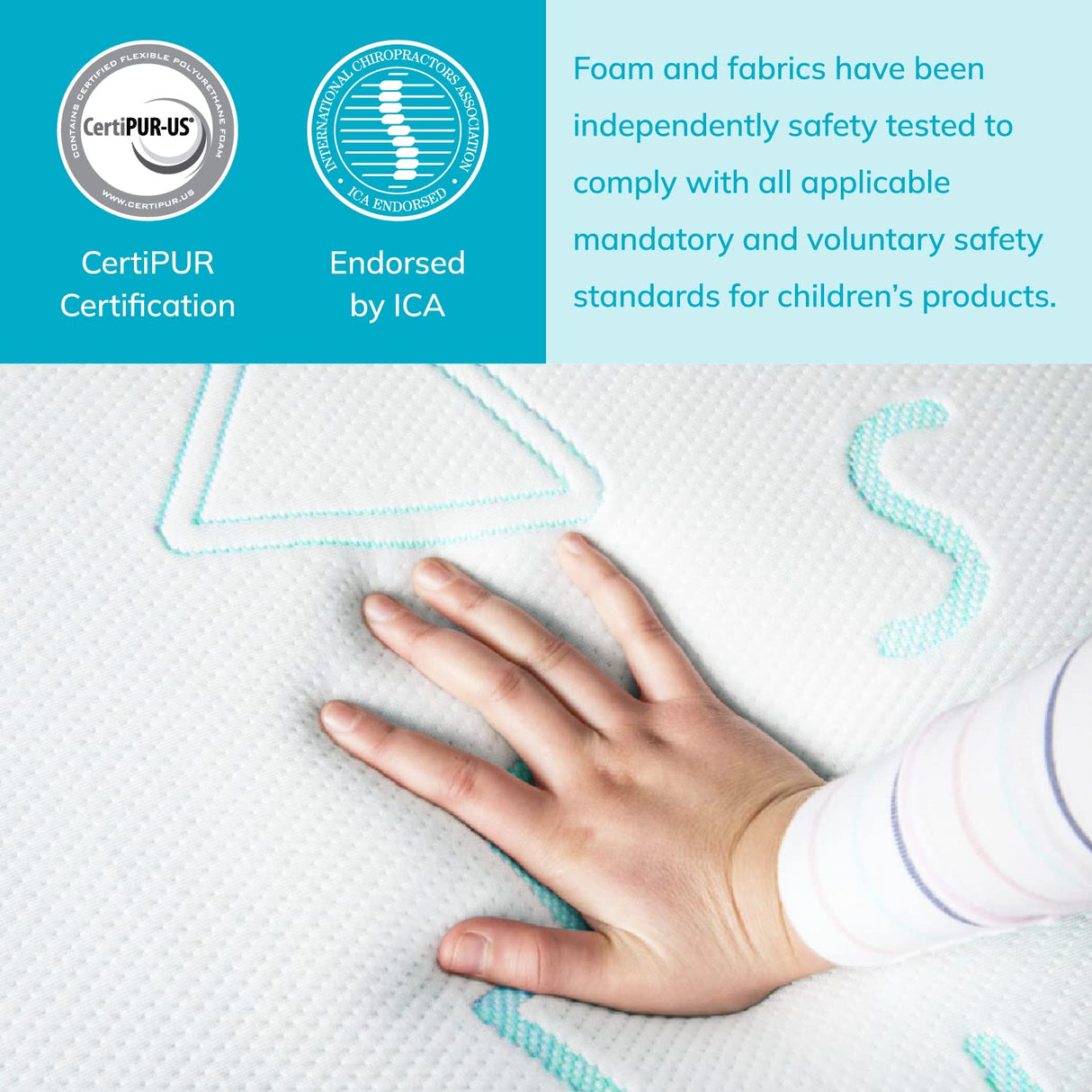 MLILY 5 Inch Twin Mattress for Kids, Bunk Bed Mattress with Mattress Protector in a Box Made in USA CertiPUR-US Certified, Medium Firm Trundle Foam Mattress, Blue MLILY