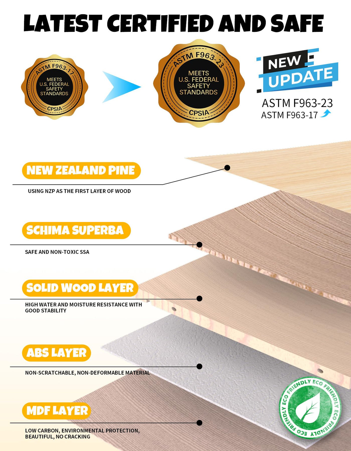 JOYOOSS Kids Play Kitchen Playset, Wooden Play Kitchen Kids Kitchen Playset Toy Toddler Kitchen Playset with Real Lights & Sounds, Play kitchen for toddlers 1-3 and Play Kitchen Sets for Kids Ages 4-8 Joyooss