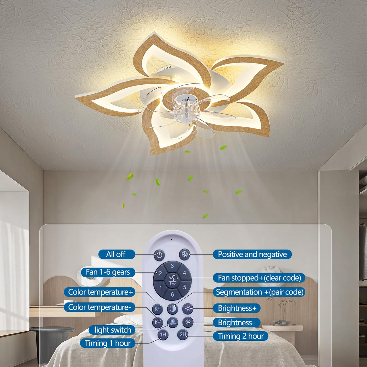 Dalouguan Geometric Ceiling Fan with Lights Remote Control, Wooden Ceiling Fan with Light, 3 Light Color 6 Speeds Low Profile Flush Mount Ceiling Fan for Kitchen Bedroom Living Room Dalouguan