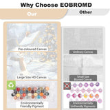 EOBROMD Christmas Paint by Numbers Kits for Adults, Snowman DIY Kits Crafts for Beginner on Canvas, Christmas 3 Brushes and Acrylic Paint for Home Decor 16x20inch(Without Frame) EOBROMD