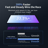 ANYCUBIC Resin 3D Printer, Photon Mono M7 MAX 13.6-inch 7K Mono LCD, High Precision, Temperature Control, Efficient Productivity, Large Printing Size of 11.73 x 6.46 x 11.81 Inch ANYCUBIC