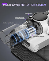 Mattress Vacuum Cleaner, Bed Vacuum Cleaner with 253.7nm UV-C Light, 16Kpa Suction, 36,000 RPM/Min Brushroll, Heating Function, Corded Bagrox