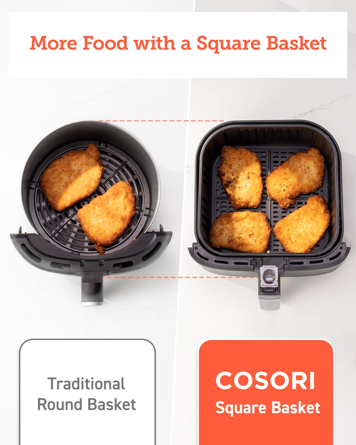 COSORI Pro Gen 2 Air Fryer 5.8QT, Upgraded Version with Stable Performance & Sleek New Look, 13 One Touch Functions, 100 Paper & 1100 Online Recipes, Dishwasher-Safe Detachable Square Basket, Black COSORI