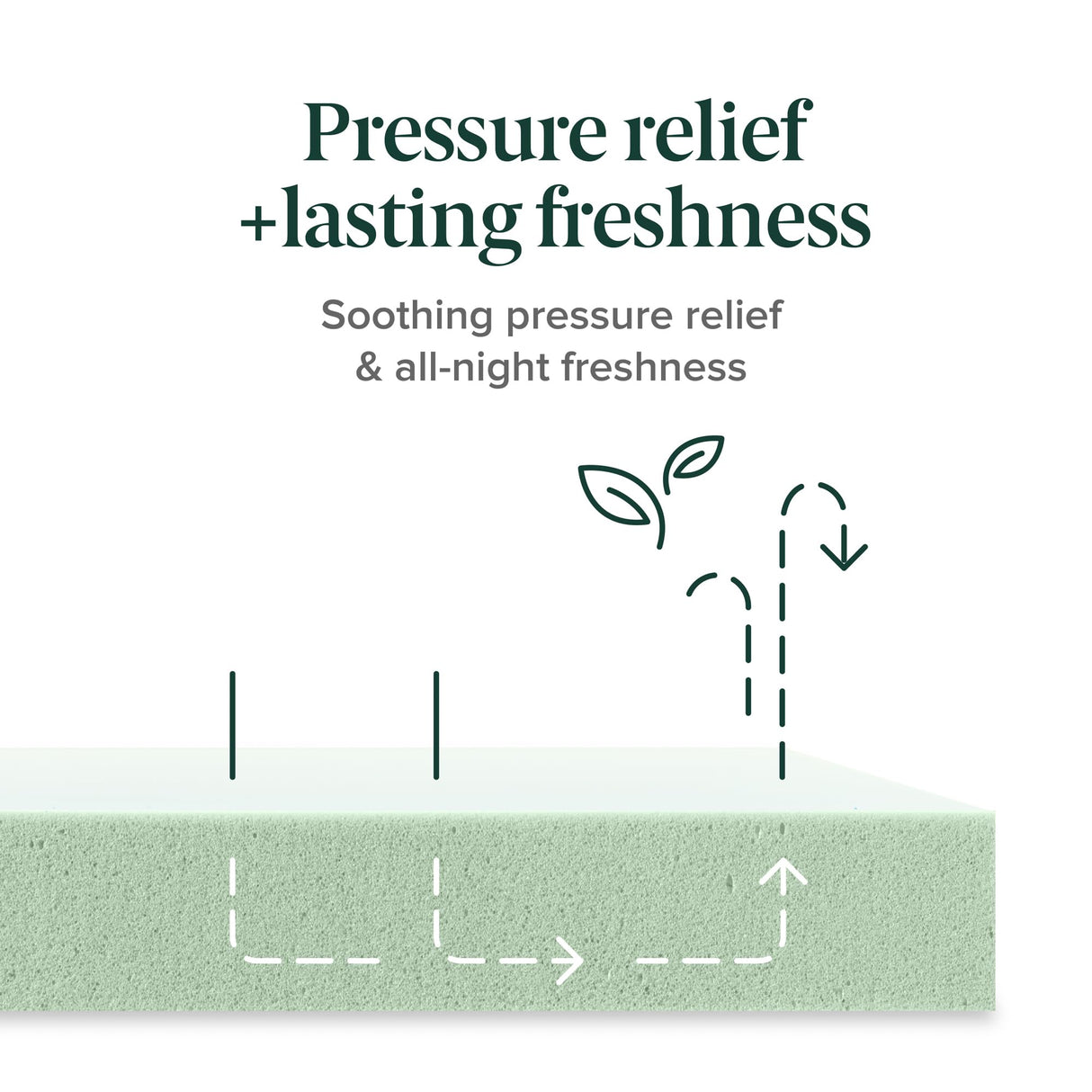 ZINUS 8 Inch Ultima Memory Foam Mattress [New Version], Full, Fiberglass Free, Medium Firm Feel, Breathable Airflow Memory Foam, Certified Safe Foams & Fabric, Mattress in A Box Zinus