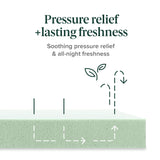 ZINUS 6 Inch Ultima Memory Foam Mattress [New Version], Full, Fiberglass Free, Medium Firm Feel, Breathable Airflow Memory Foam, Certified Safe Foams & Fabric, Mattress in A Box Zinus