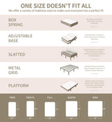 Soulfea Full Size Mattress,12 Inch Hybrid Full Mattress in a Box with Memory Foam & Individual Pocket Spring for Edge Support,Pressure Relief,Medium Firm,CertiPUR-US. Soulfea