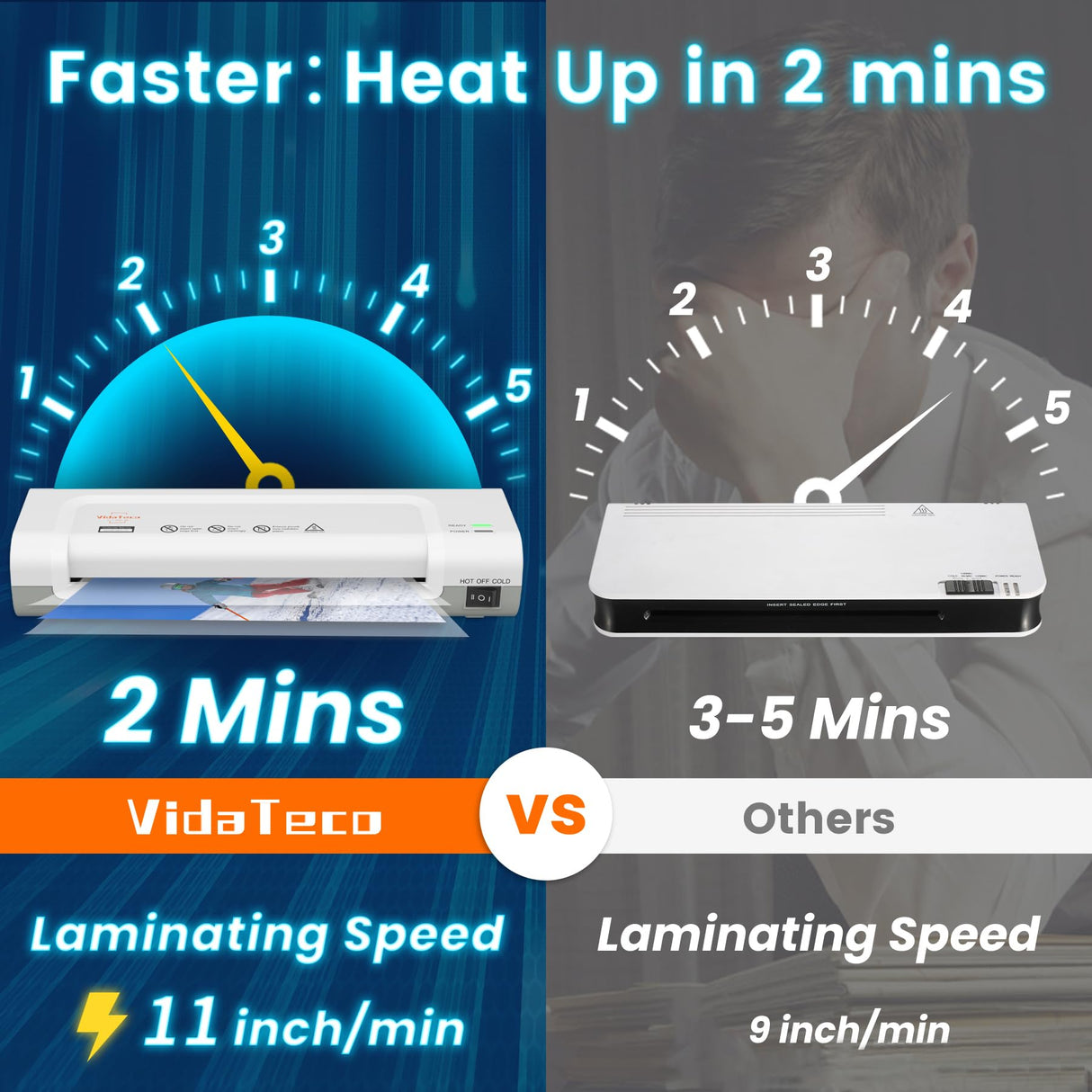 Laminator Machine,VidaTeco 9-inch Thermal Laminator with Laminating Sheets 20 pcs,Laminating Machine with 2-Min Faster Preheat,Small Personal Lamination with Patented Roller for Teacher,Home VidaTeco